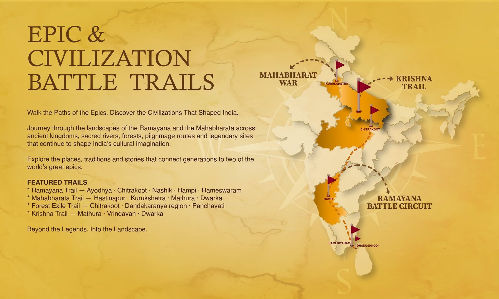 Epic & Civilizational Battle Trails