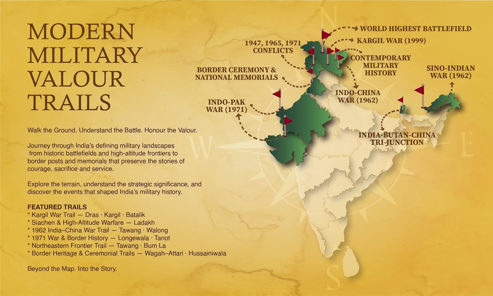 Modern Military Valour Trails
